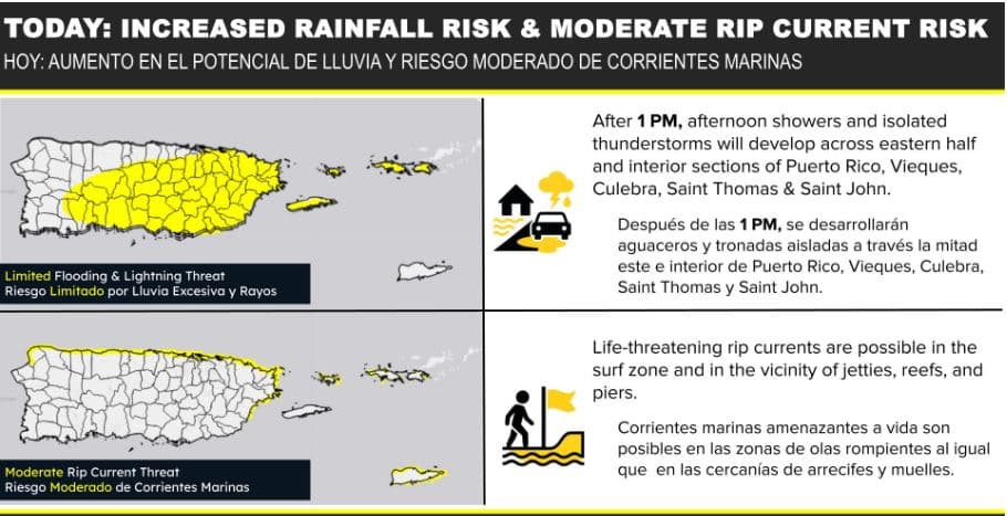 Corrientes marinas peligrosas y patrón húmedo marcarán el tiempo en Puerto Rico hasta el jueves