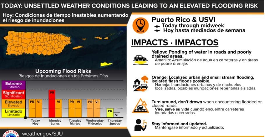 Lluvias fuertes y tronadas aisladas para este domingo