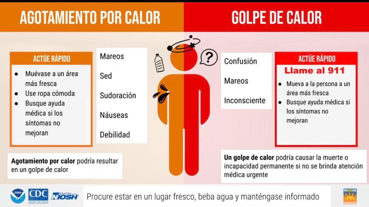 Advertencia de calor hasta las 4 de la tarde