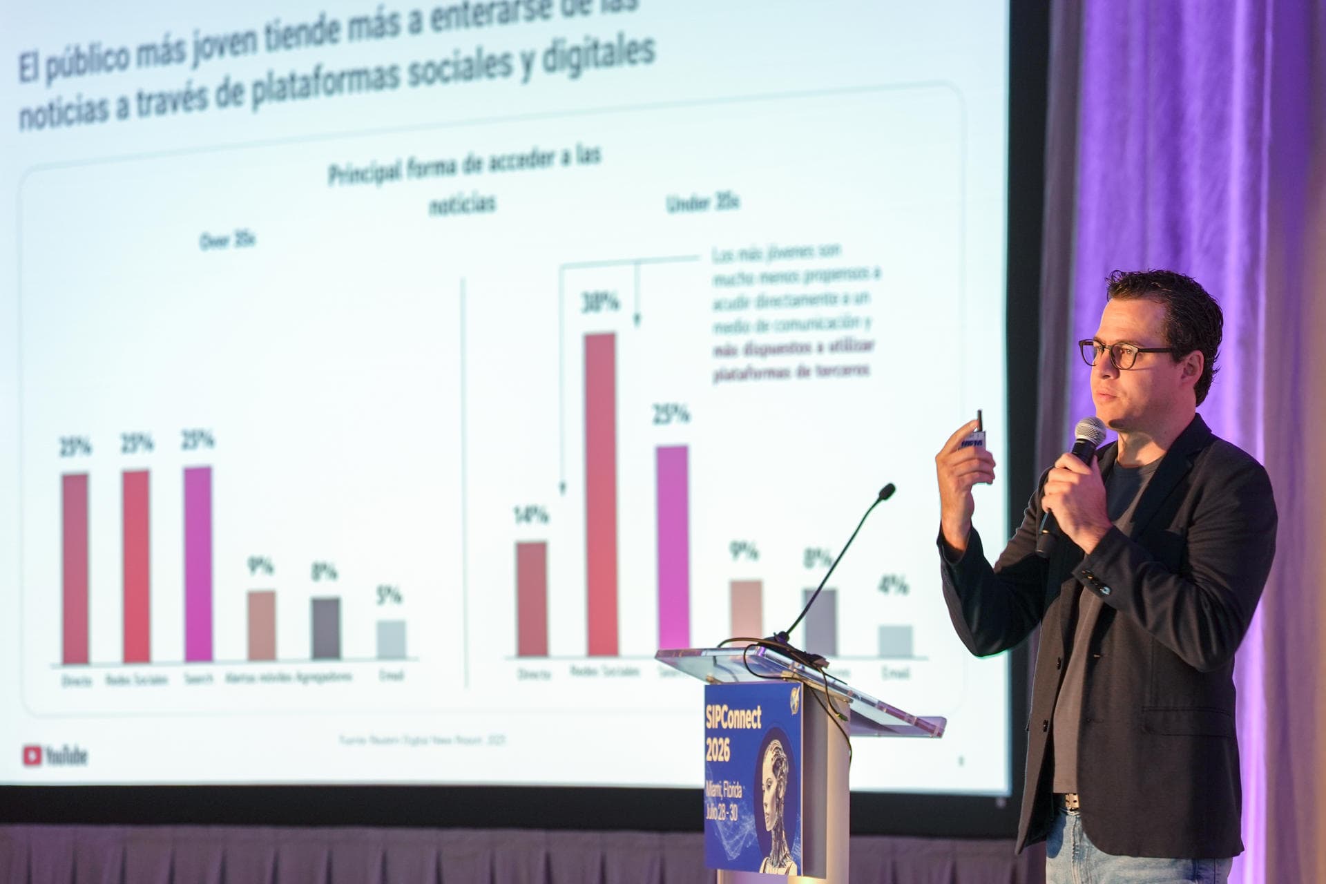 YouTube asegura que la televisión conectada a internet gana terreno al móvil