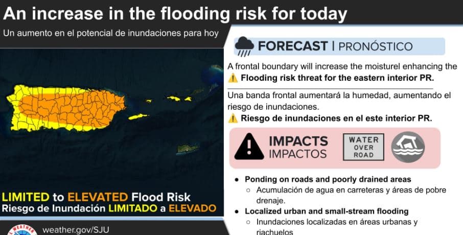 Alto riesgo de inundaciones hoy en el este mientras sistema frontal inestabiliza el tiempo en Puerto Rico