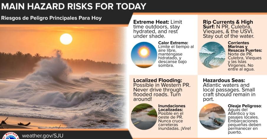 Vigilancia de calor extremo para este domingo 