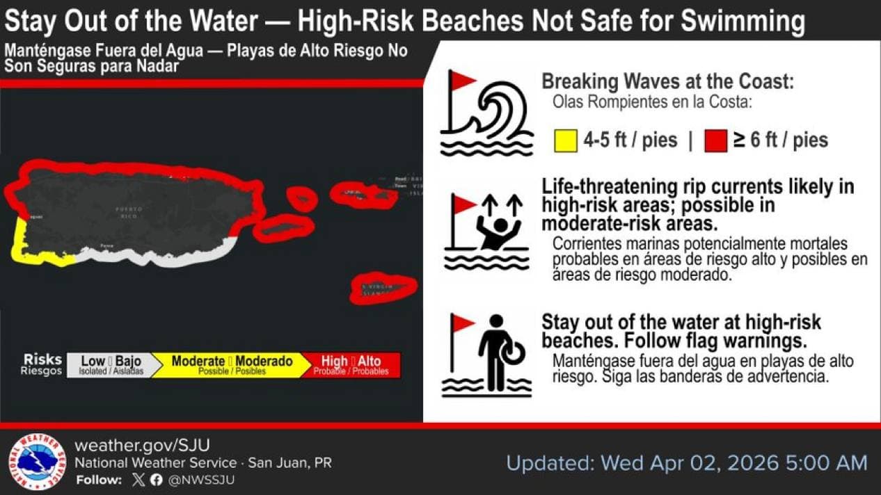 Oleaje peligroso y aguaceros marcarán el fin de semana de Semana Santa
