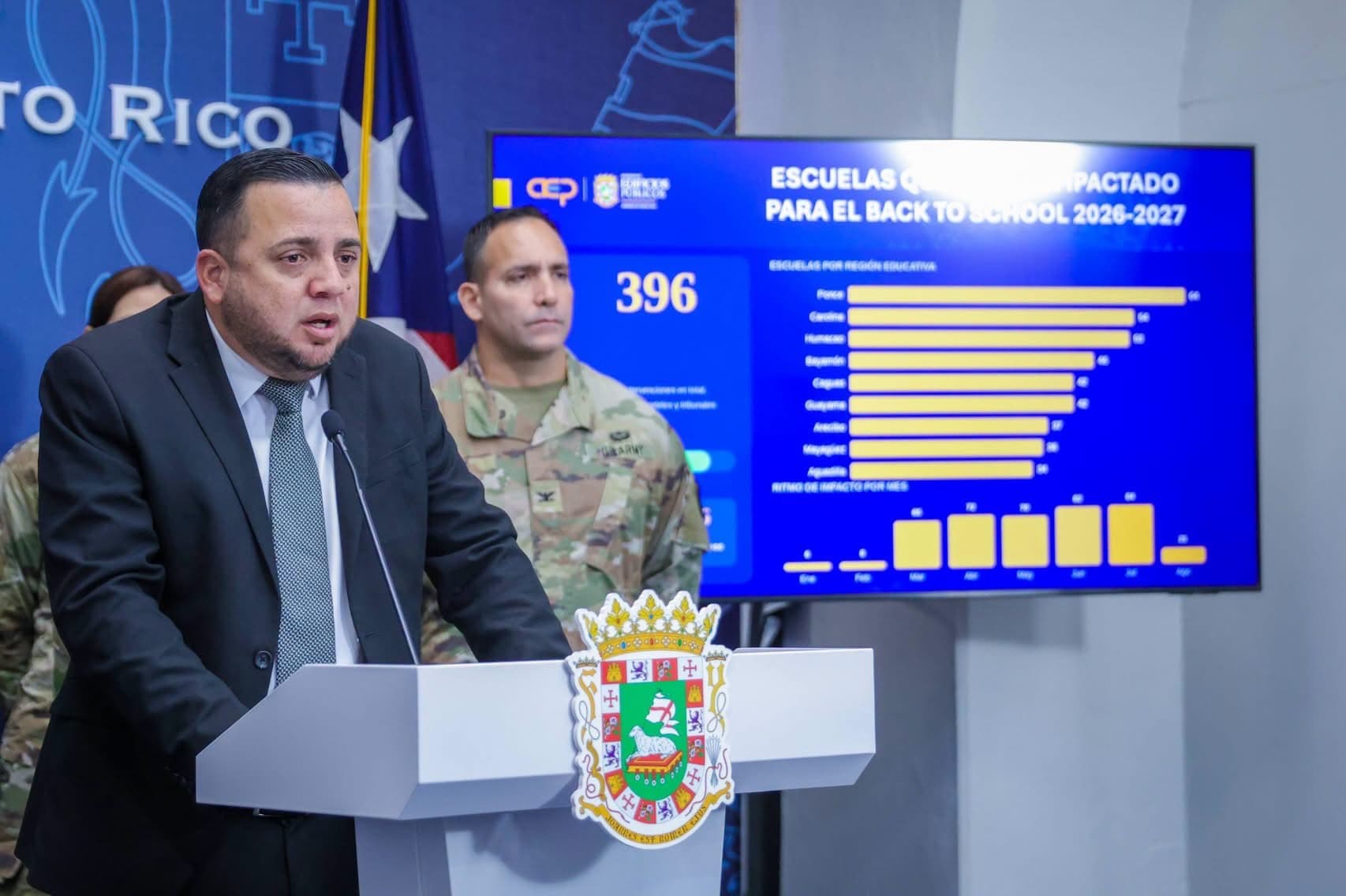 Departamento de Corrección no será sacado de su sede