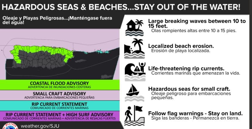 Miércoles variable con lluvias y oleaje peligroso 