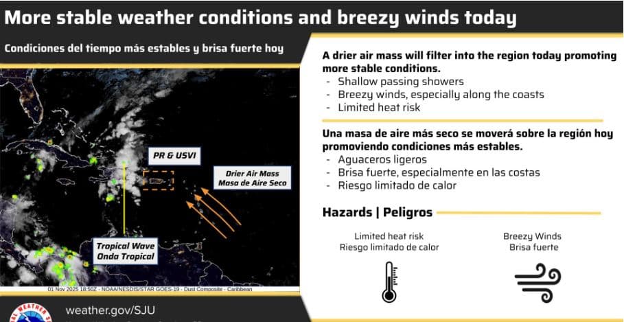 Aire seco y buen clima para este domingo