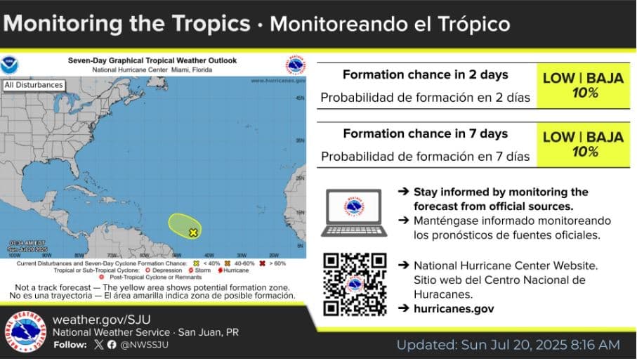 En camino fuerte onda tropical para la isla