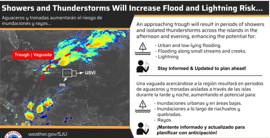 Vaguada trae aguaceros este lunes