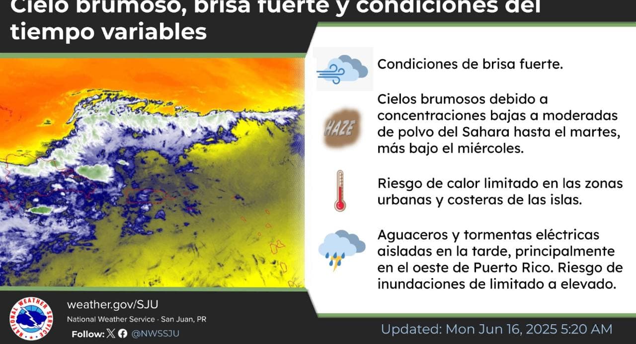 Polvos del Sahara estarán afectando toda la semana 