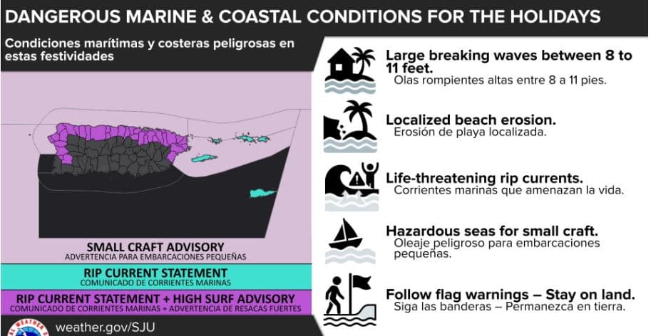 Condiciones marítimas peligrosas en este día de Navidad