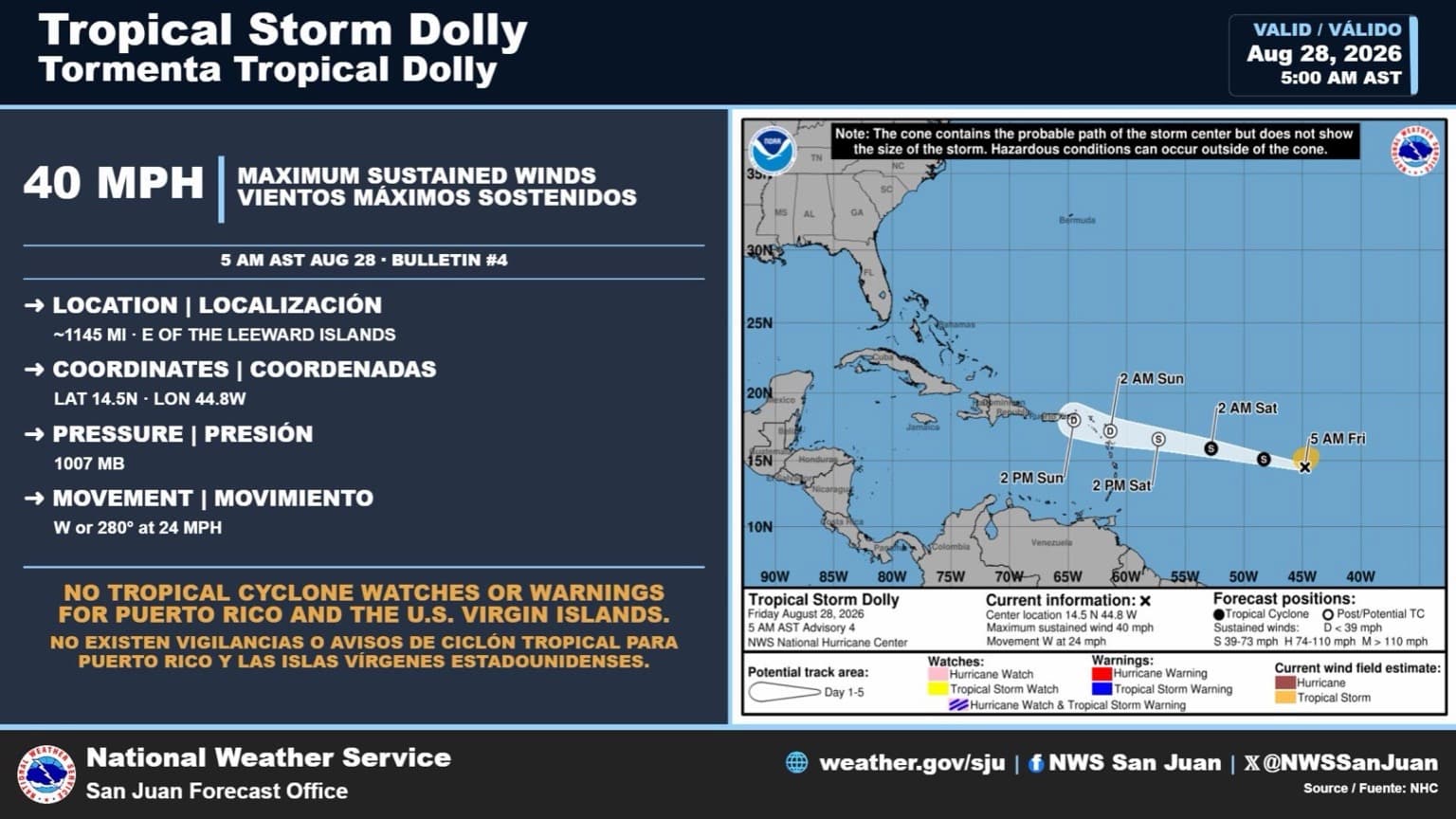 Tormenta Tropical Dolly sigue de camino a la isla