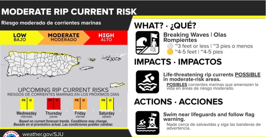 Condiciones del tiempo estables para el Día del Veterano 
