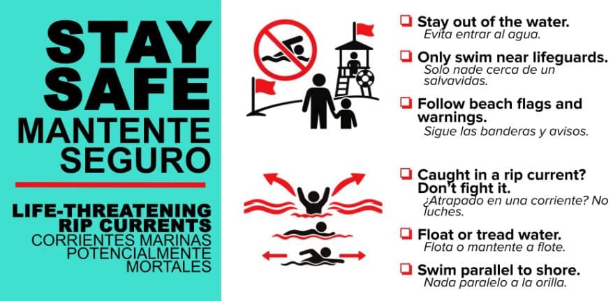 Corrientes marinas peligrosas para este jueves