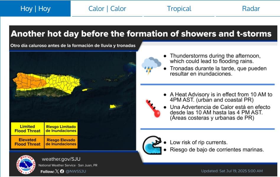 La ola de calor continúa hoy para Puerto Rico