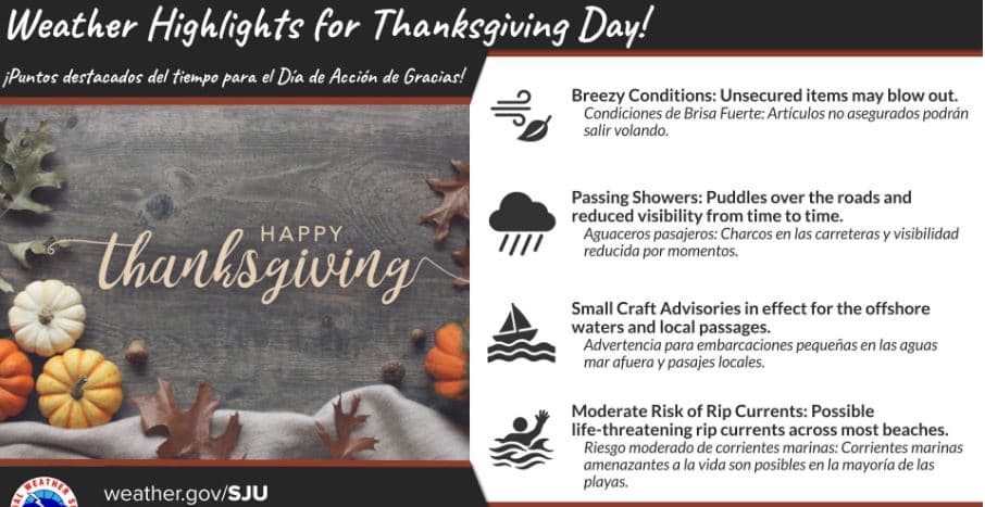 Condiciones ventosas y oleaje peligroso en el día de Thanksgiving 