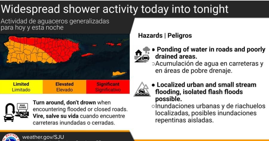 Vigilancia de inundaciones para todo Puerto Rico hasta el miércoles 