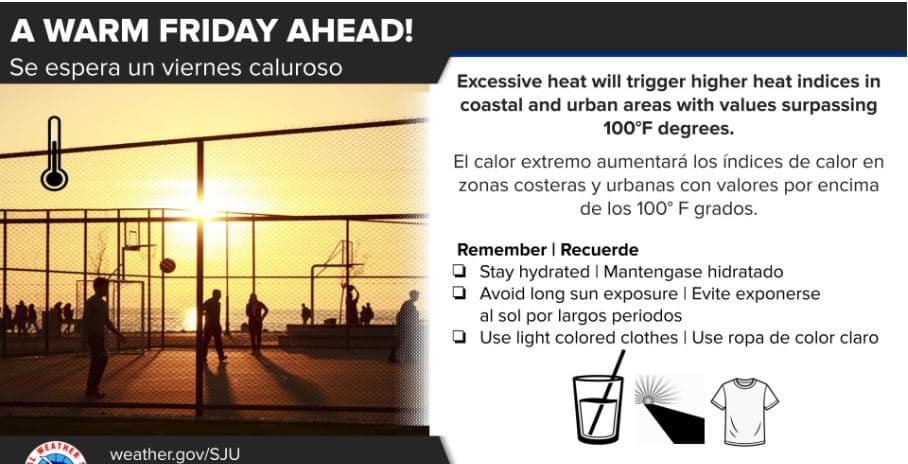 Viernes de calor y lluvias en la tarde
