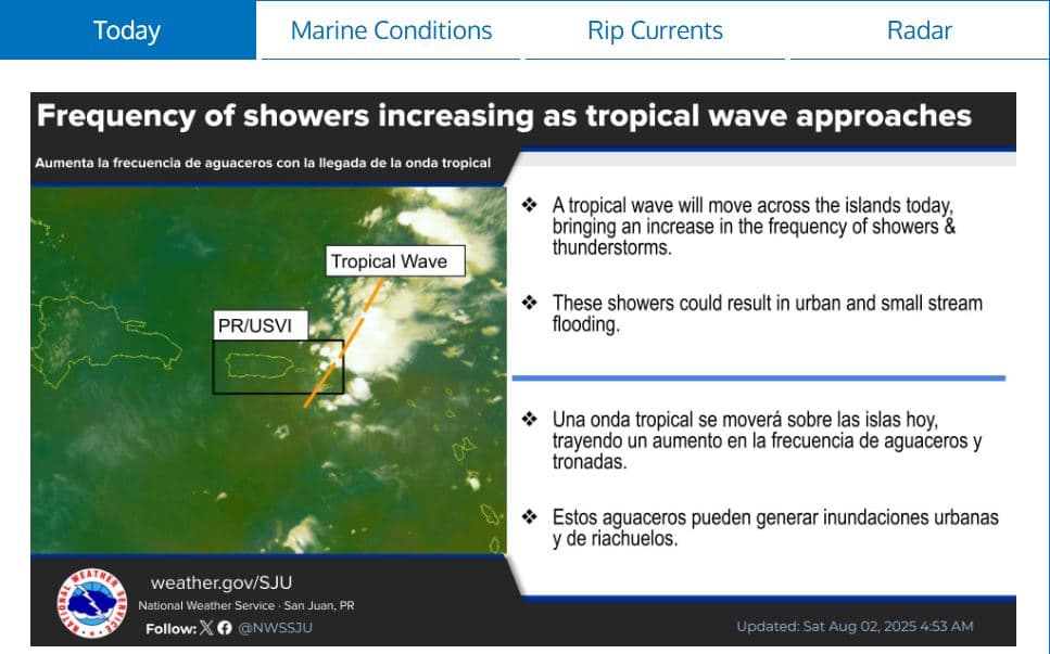 Fuertes lluvias por onda tropical 