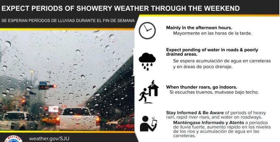 Tiempo húmedo causará lluvias en gran parte de Puerto Rico este sábado
