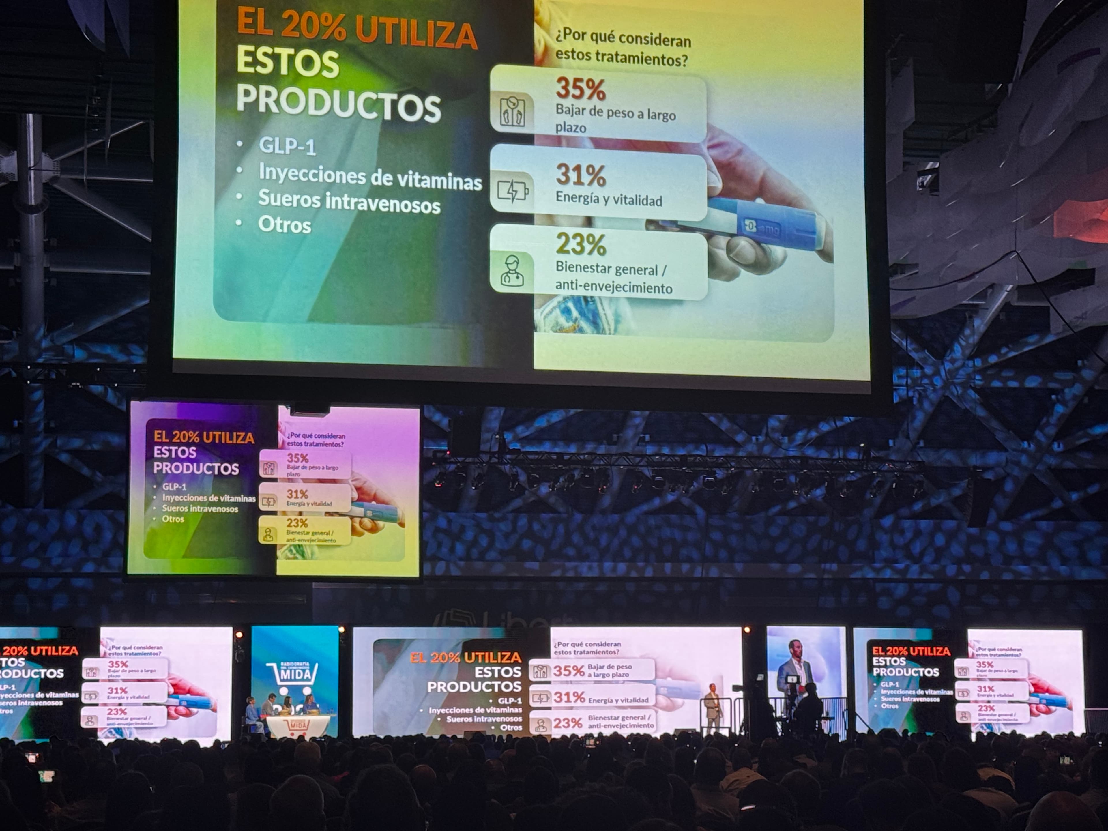 Más de dos mil personas acuden a la presentación de hallazgos de Radiografía del Consumidor 2026