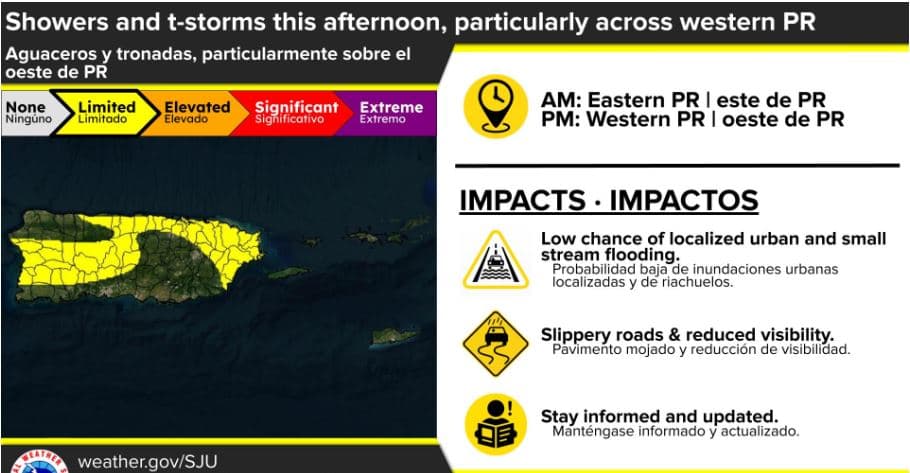 Aguaceros dispersos y temperaturas agradables para este domingo