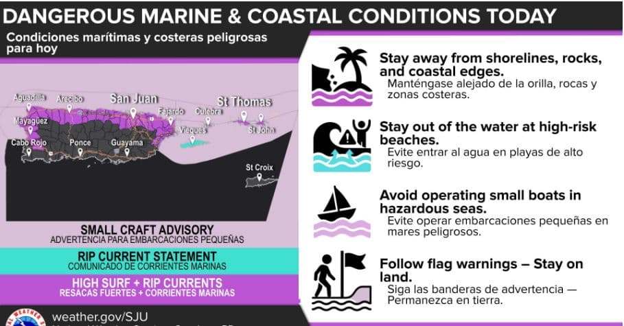 Condiciones peligrosas en el mar y aguaceros pasajeros para este martes 