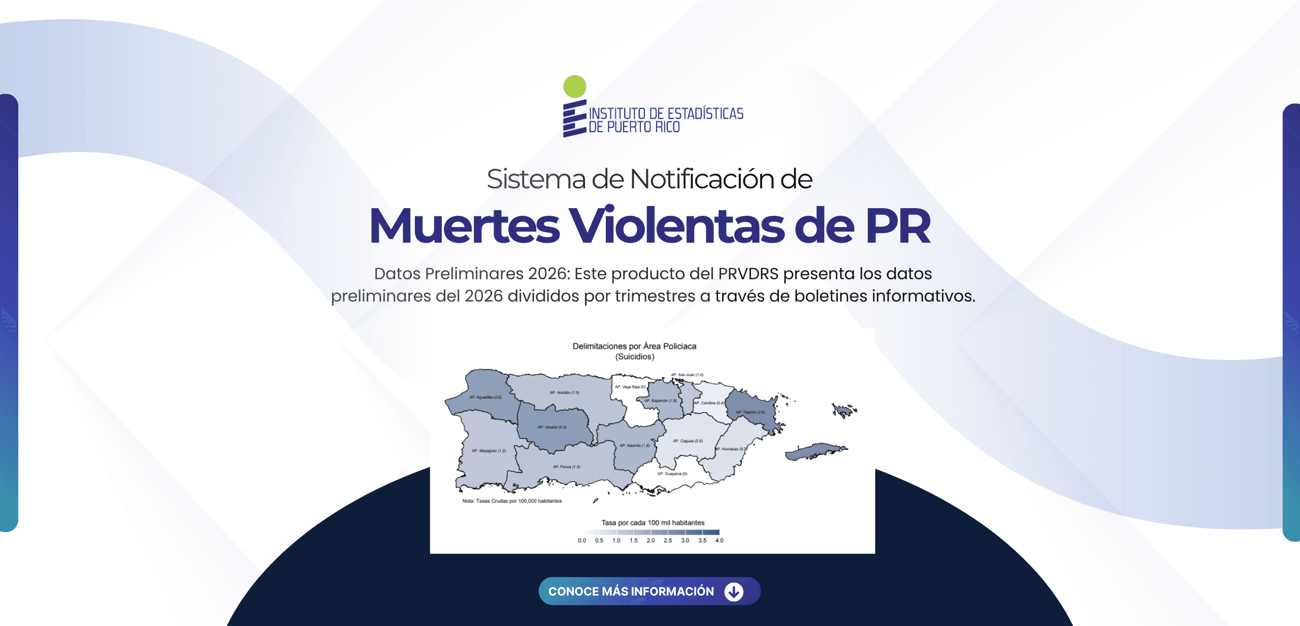 Puerto Rico registra 167 muertes violentas en primer trimestre de 2026