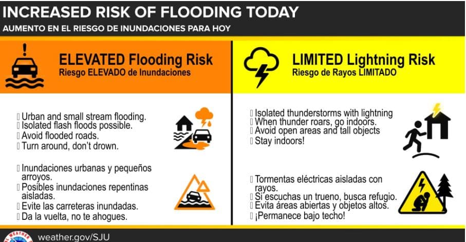 Onda Tropical causará fuertes lluvias y tronadas este domingo