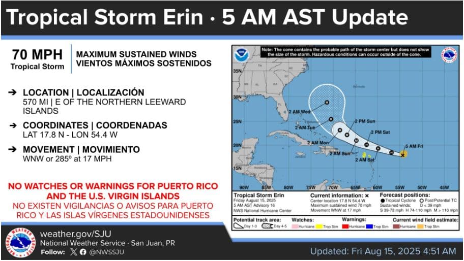 Fuerte oleaje y lluvia a consecuencia de Erin  
