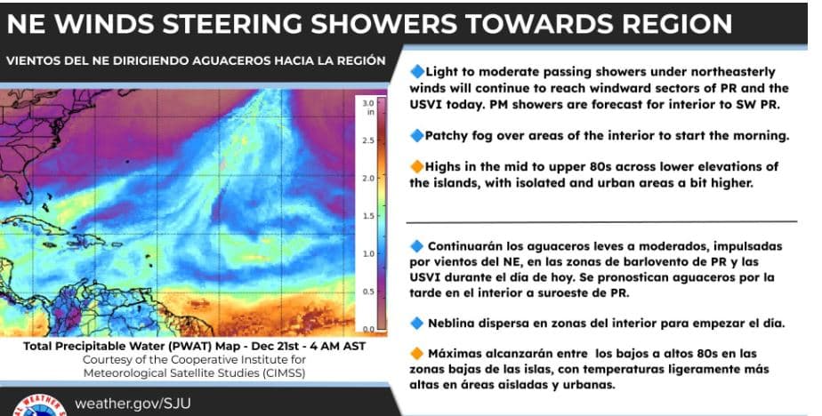 Oleaje peligroso mantiene en riesgo las playas del norte y Culebra
