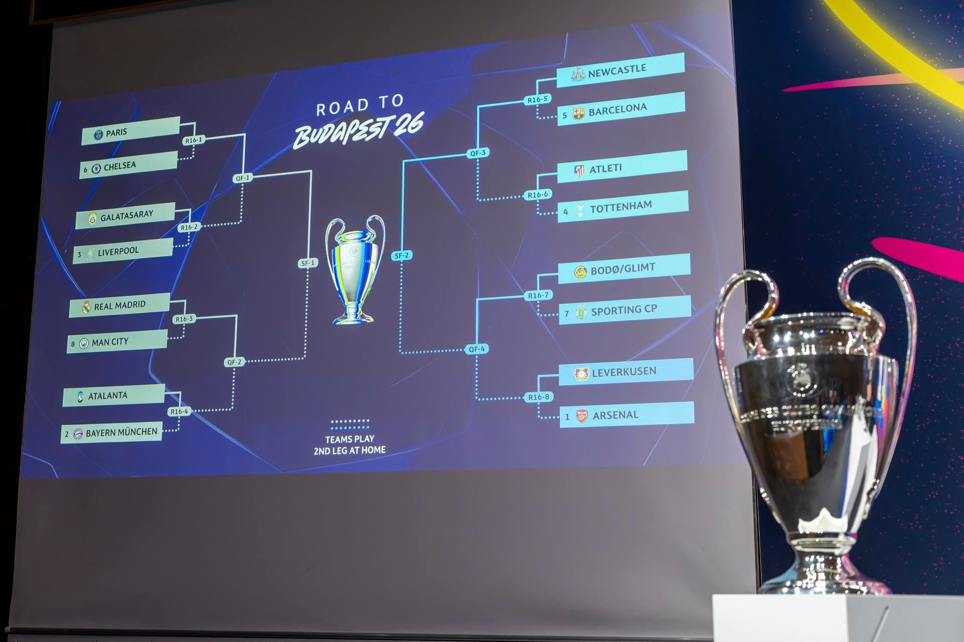 Real Madrid y City vuelven a encontrarse y duelo con sabor a Mundial PSG-Chelsea