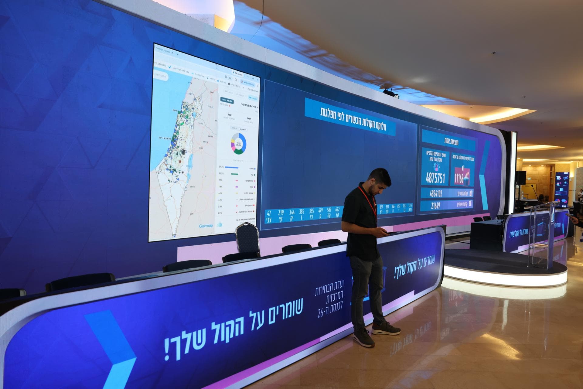 La Comisión Electoral de Israel defiende la legalidad de las elecciones