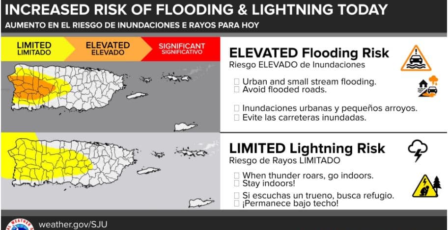 Riesgo de corrientes marinas para este viernes