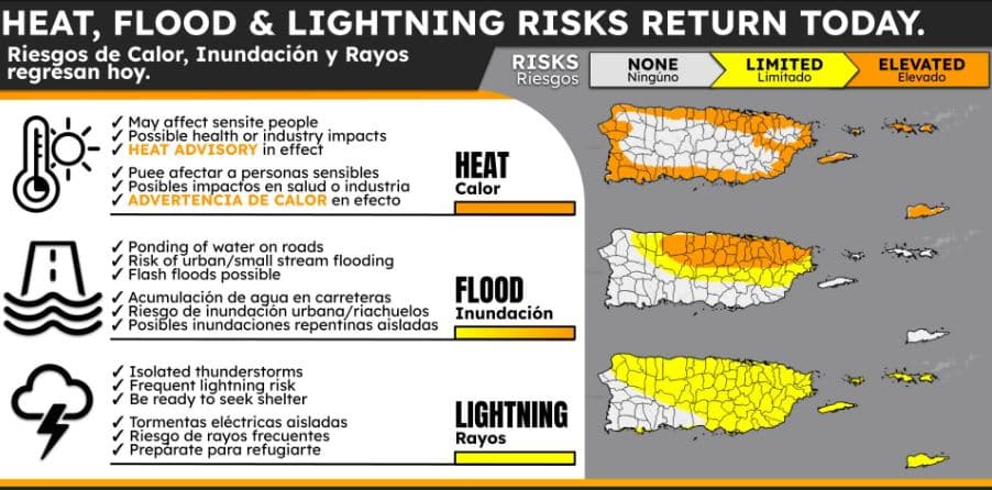 Aviso de lluvias para este miércoles