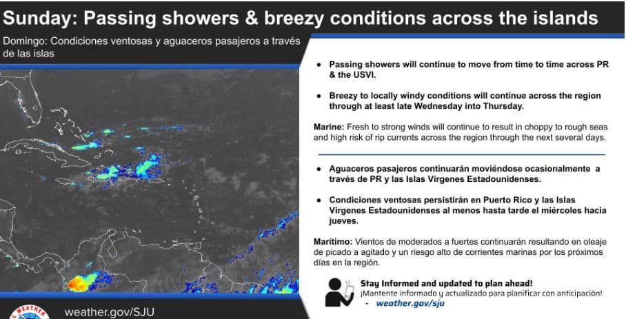 Vientos fuertes, mares peligrosos y aguaceros marcarán el tiempo en Puerto Rico durante el inicio de la semana