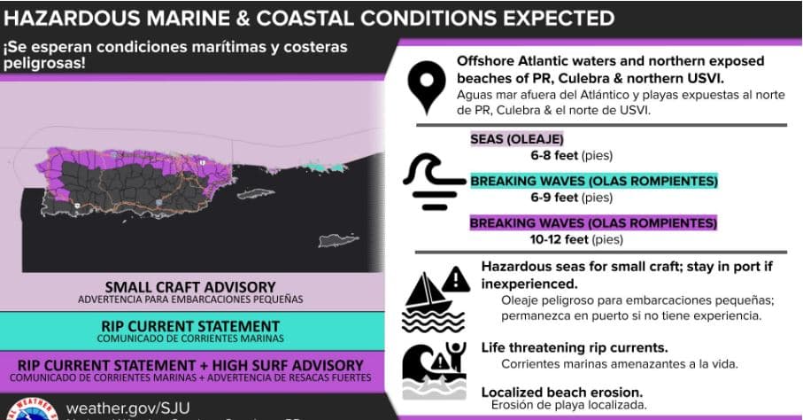 Siguen peligrosas las condiciones del mar para este viernes
