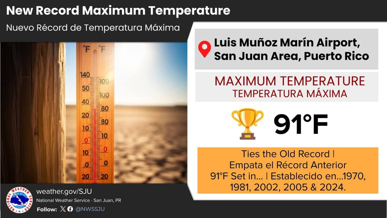 SNM informa récord de temperatura máxima en San Juan