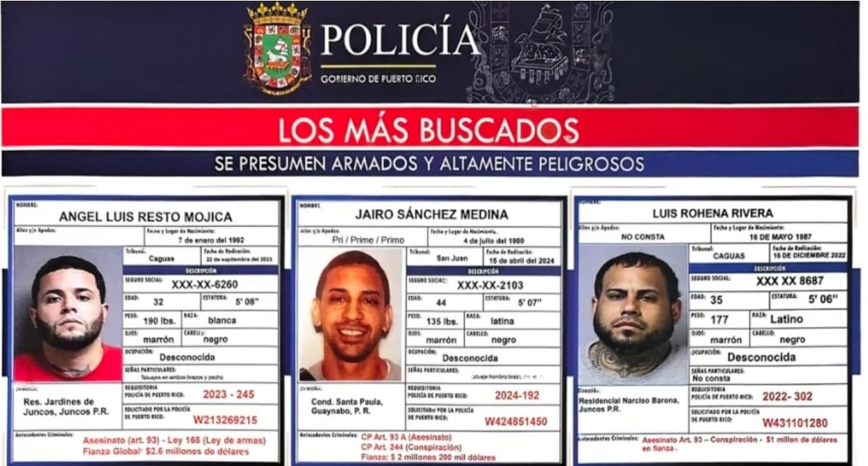 Policía actualiza lista de los más buscados a nivel isla