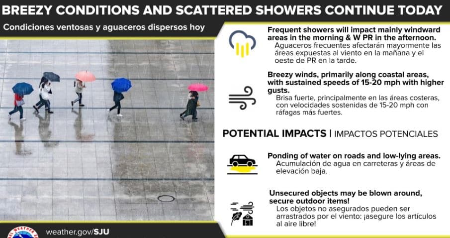 Persisten condiciones marítimas peligrosas mientras continúan las lluvias en la Isla