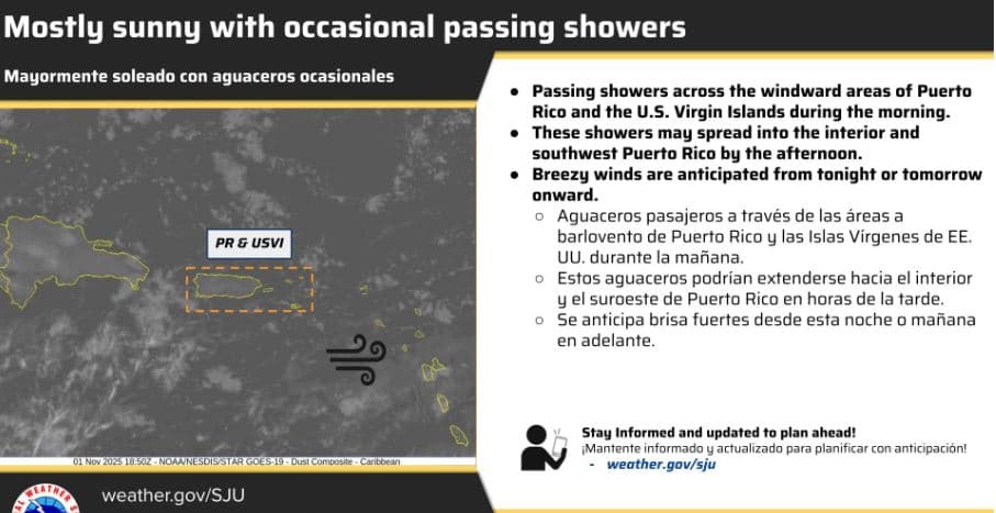 Semana de Thanksgiving con clima estable