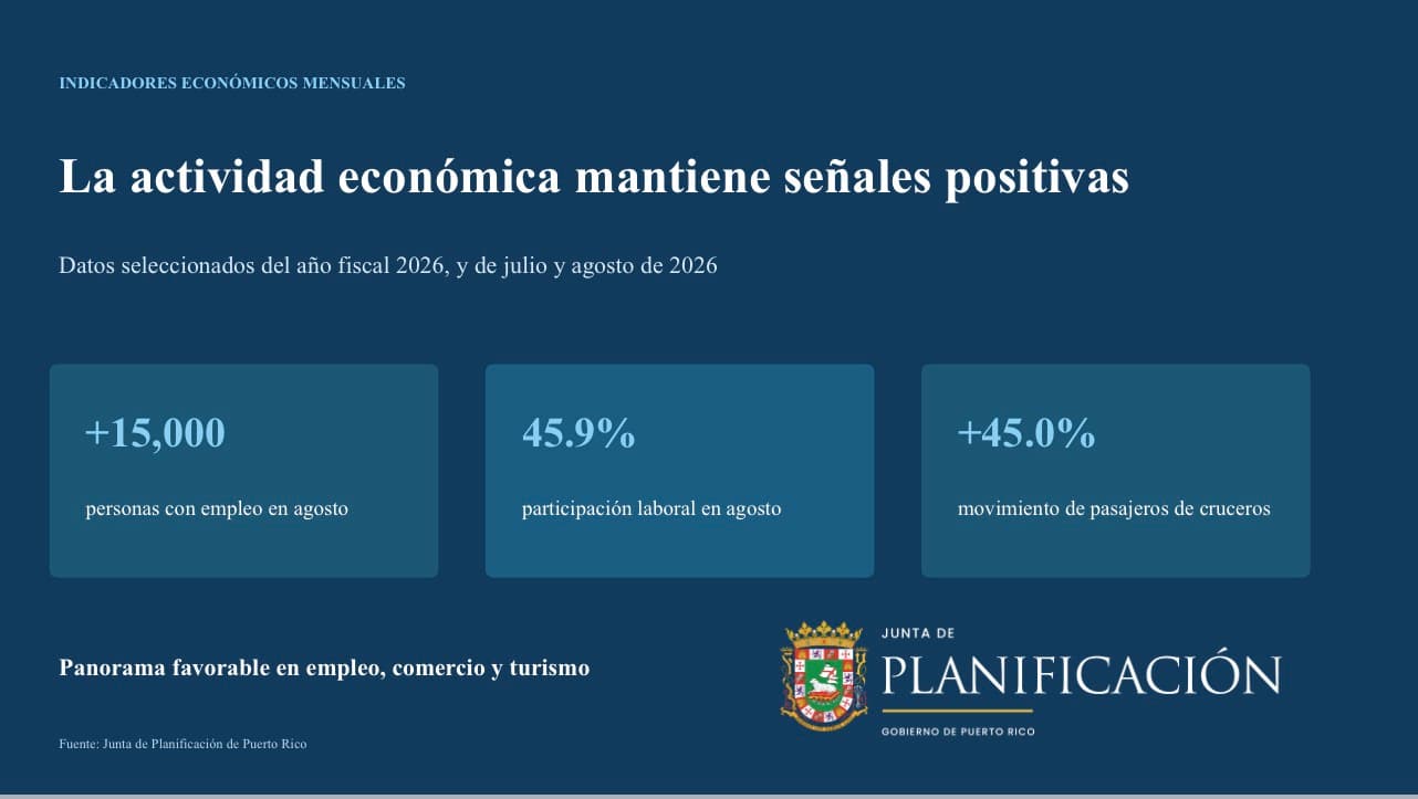 Varios indicadores económicos reflejan aumento