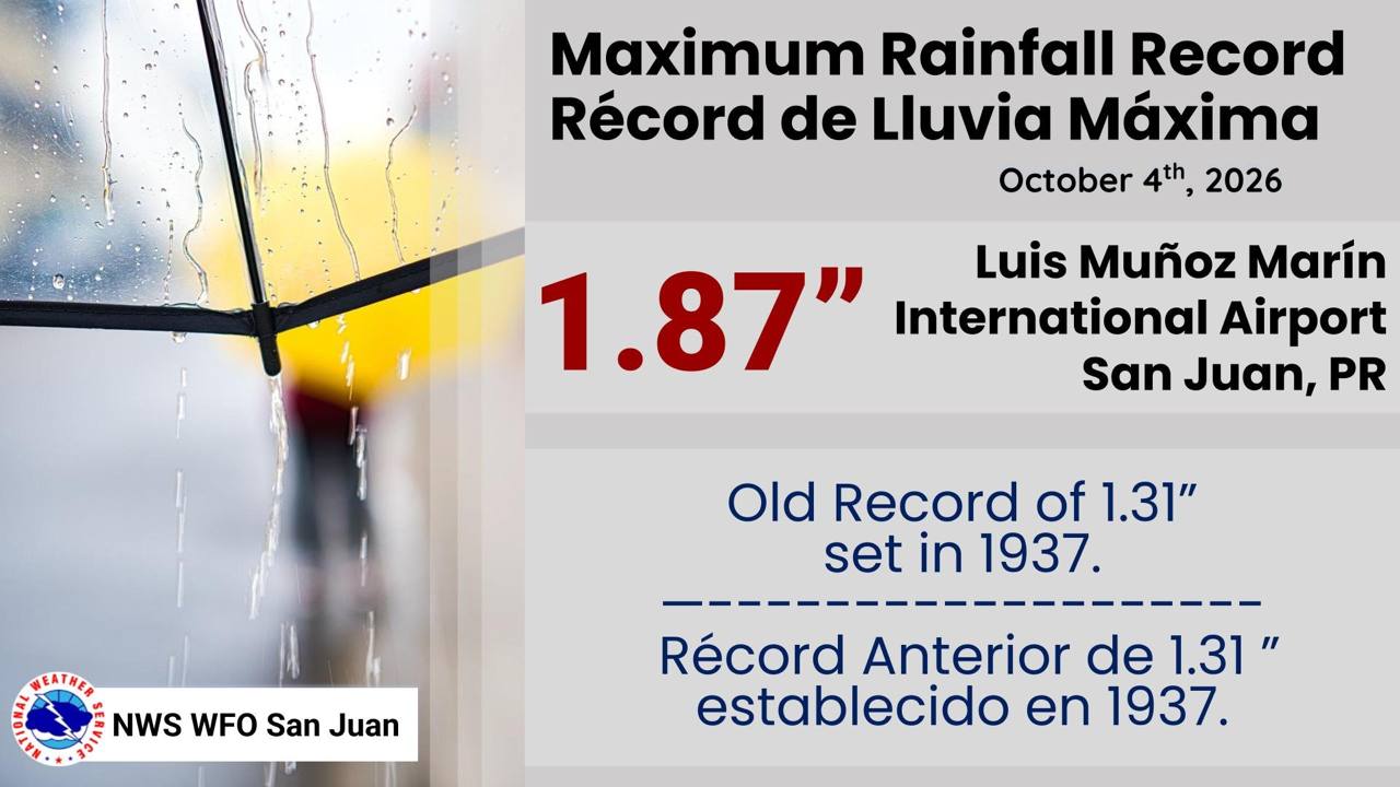 Imagen de la cobertura de: San Juan rompe récord de lluvia para un 4 de octubre con 1.87 pulgadas