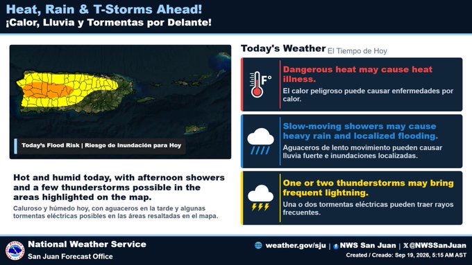 Imagen del artículo de NewsPR: Lluvias y mucho calor para este sábado